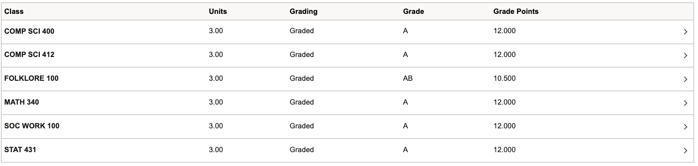 CleanShot 2025-12-23 at 21.29.50